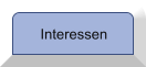 Interessen