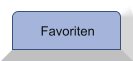 Favoriten